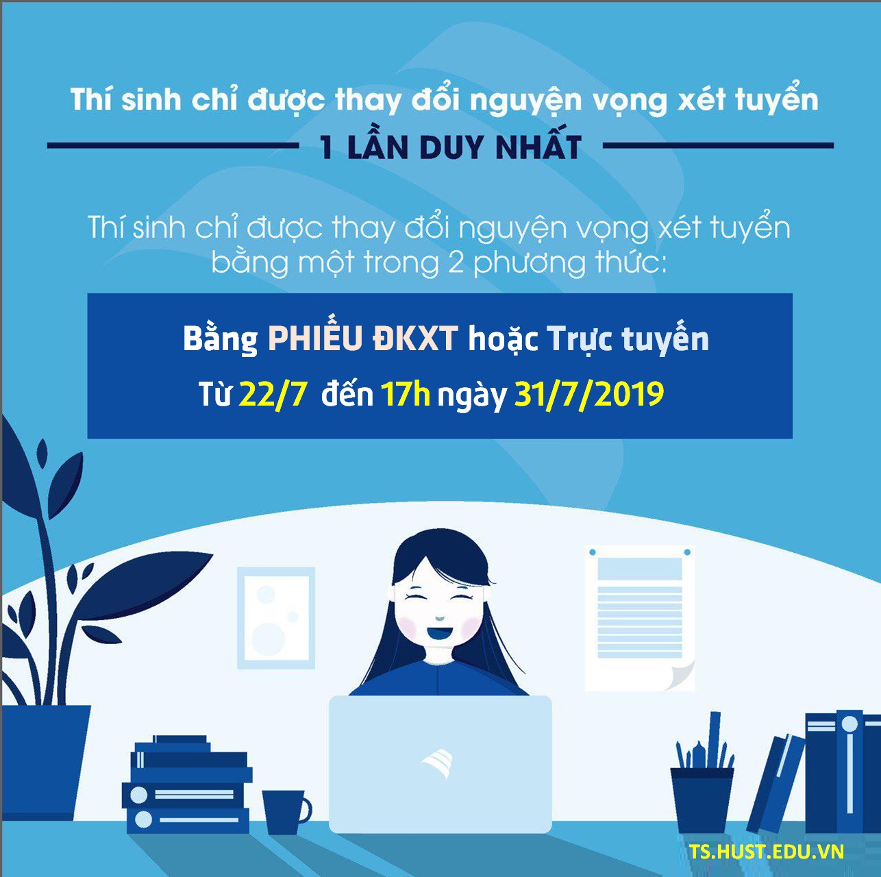 Hướng dẫn thí sinh cách điều chỉnh nguyện vọng xét tuyển đại học