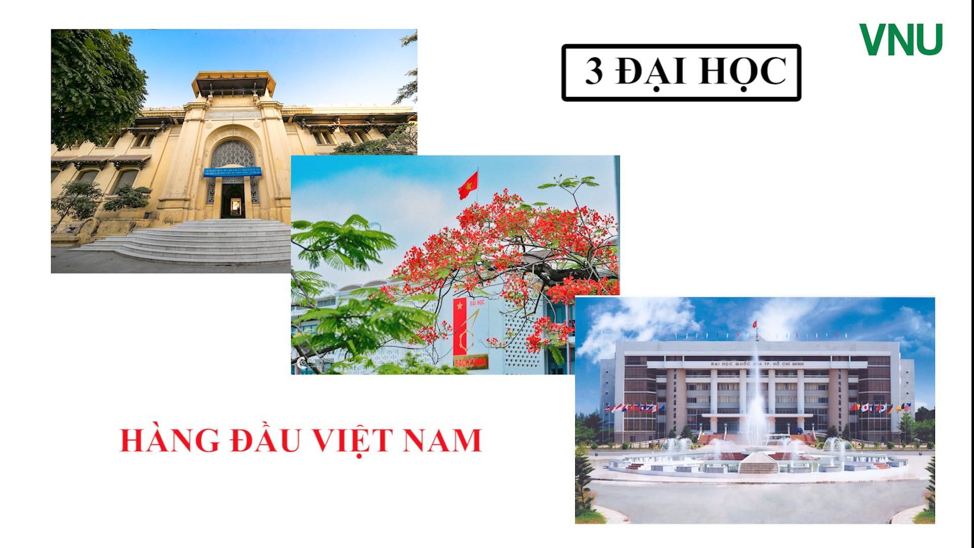 [VIDEO] Ba Đại học nào tốt nhất Việt Nam để gửi gắm tương lai?