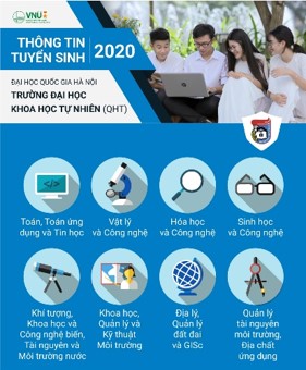 [Infographic] Thông tin tuyển sinh ĐHCQ năm 2020 của Trường ĐH Khoa học Tự nhiên