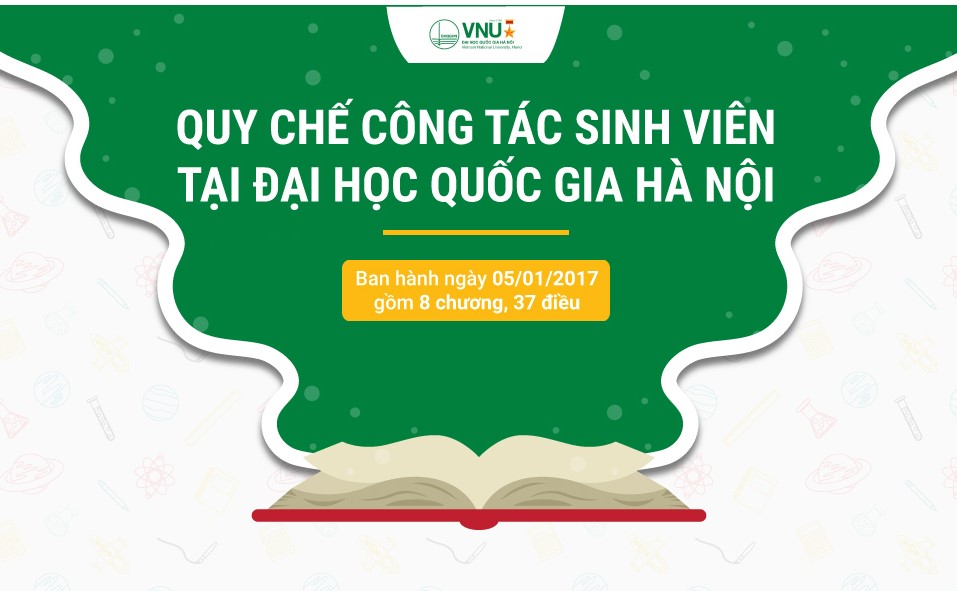 [Infographic] Quy chế công tác sinh viên tại Đại học Quốc gia Hà Nội